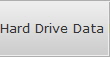 Hard Drive Data Recovery Rock Springs Hdd